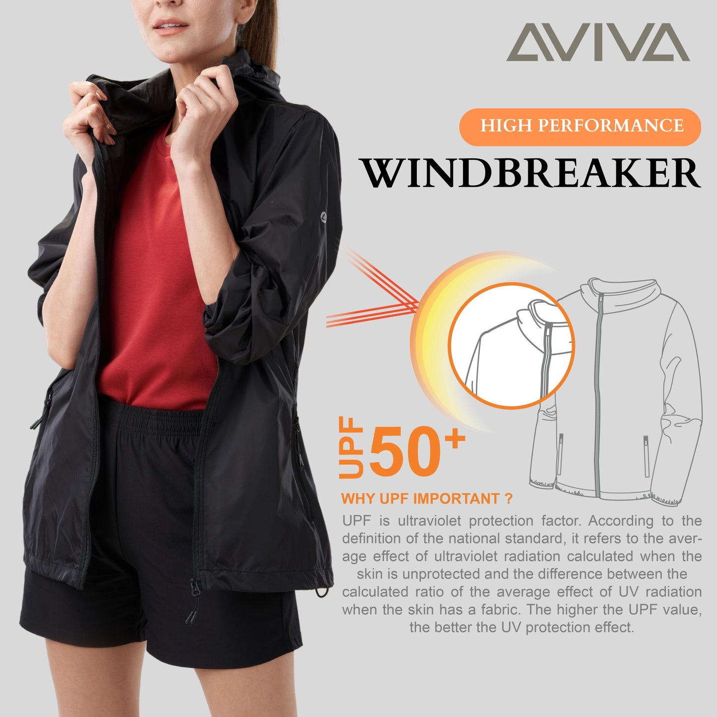 AVIVA High Performance Unisex UV Protection Windbreaker (81-10054)